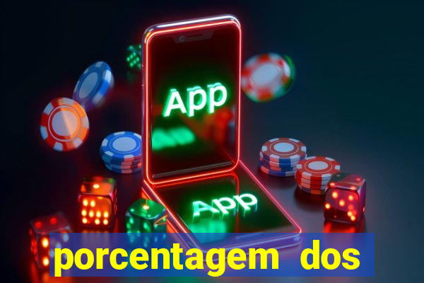 porcentagem dos jogos slots que pagam